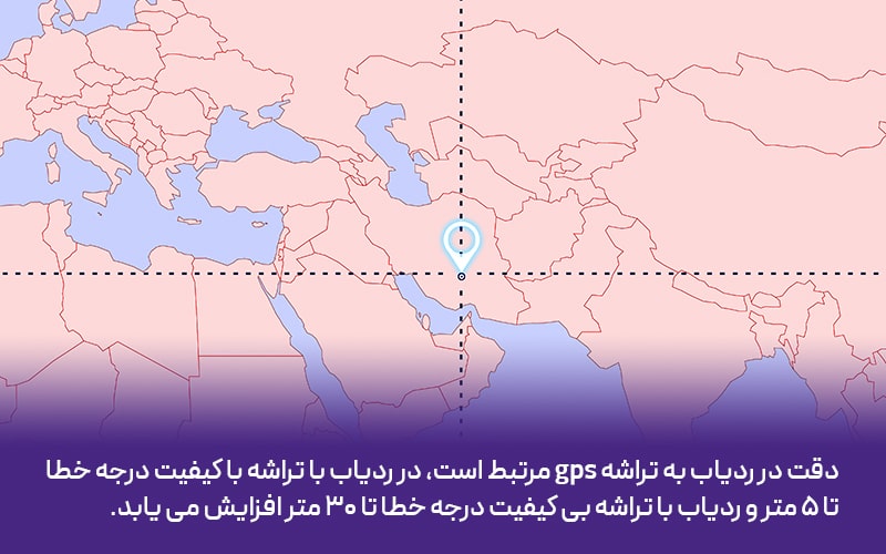 دقت جی پی اس gps